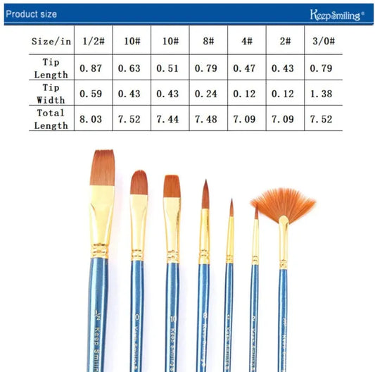 Set de 7 Pinceaux – Formes Variées pour Acrylique et Huile