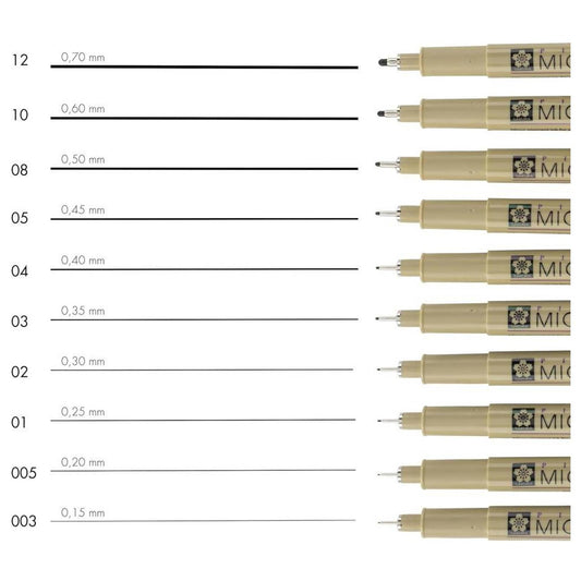 Pigma Micron – Set de 10 Fineliners