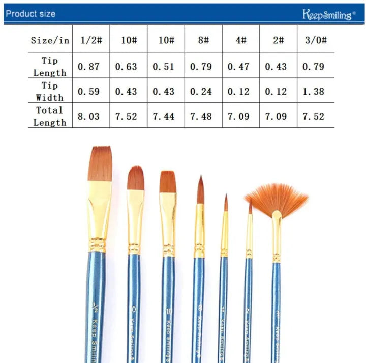 Set de 7 Pinceaux – Formes Variées pour Acrylique et Huile